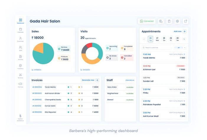 Dashboardimage